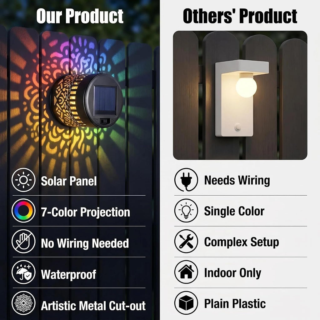 Solar Mandala Wall Light Outdoor 7-Color Changing Projection Lamp (1 PC)